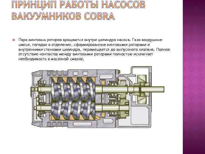  Пара винтовых роторов вращаются внутри цилиндра насоса. Газо-воздушные смеси, попадая в отделения, сформированные
