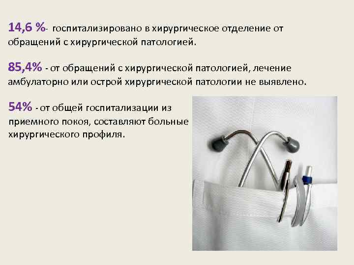  14, 6 %- госпитализировано в хирургическое отделение от обращений с хирургической патологией. 85,