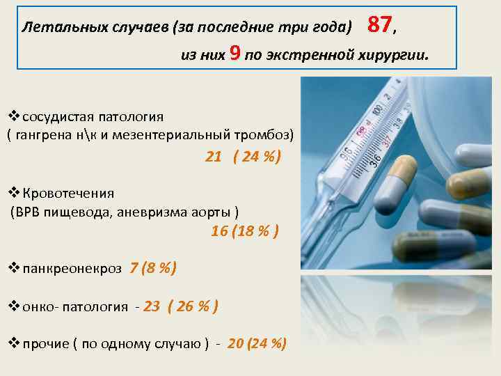 Летальных случаев (за последние три года) 87, из них 9 по экстренной хирургии. v