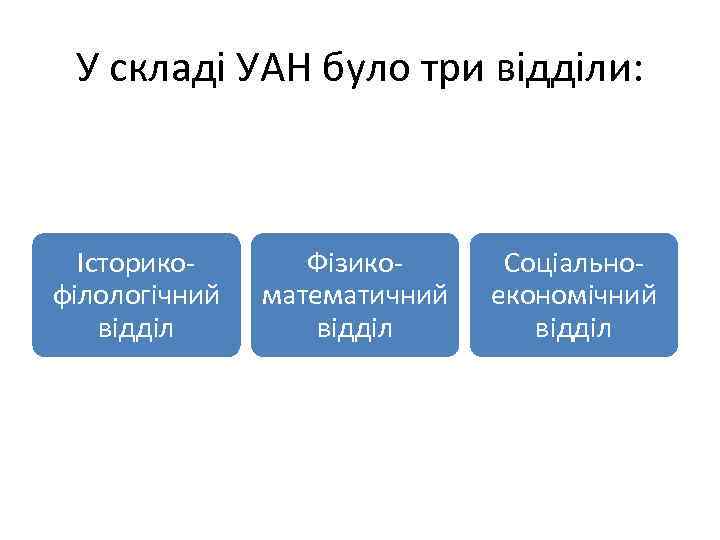 У складі УАН було три відділи: Історико філологічний відділ Фізико математичний відділ Соціально економічний