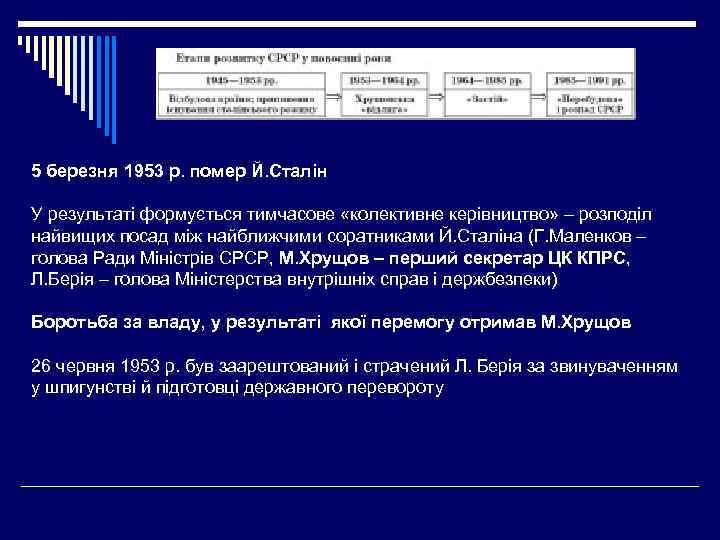 5 березня 1953 р. помер Й. Сталін У результаті формується тимчасове «колективне керівництво» –