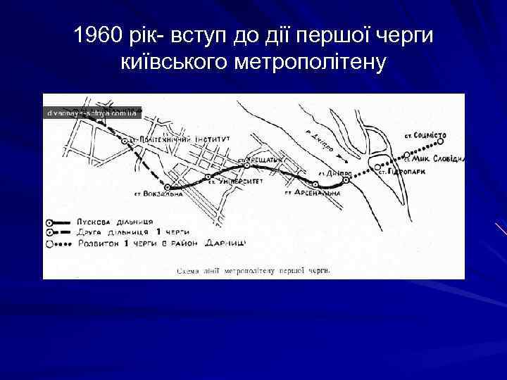 1960 рік- вступ до дії першої черги київського метрополітену 