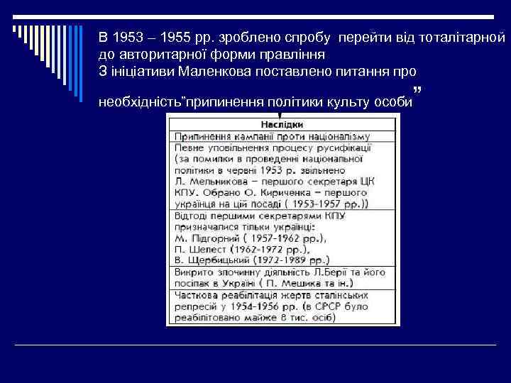 В 1953 – 1955 рр. зроблено спробу перейти від тоталітарной до авторитарної форми правління