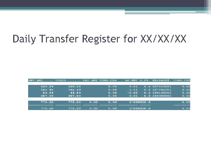 Daily Transfer Register for XX/XX/XX 