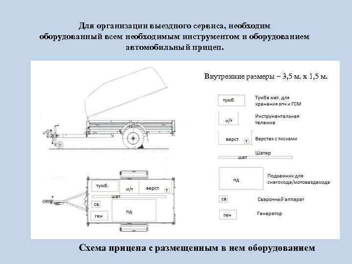 Схема исл м