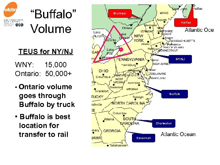 “Buffalo” Volume Montreal Halifax TEUS for NY/NJ WNY: 15, 000 Ontario: 50, 000+ •