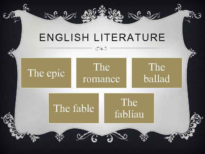 ENGLISH LITERATURE The epic The romance The fable The ballad The fabliau 