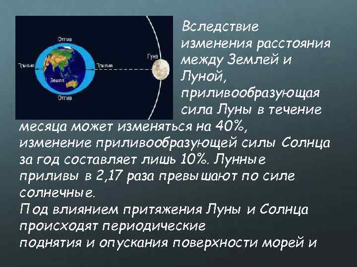 Вследствие изменения расстояния между Землей и Луной, приливообразующая сила Луны в течение месяца может