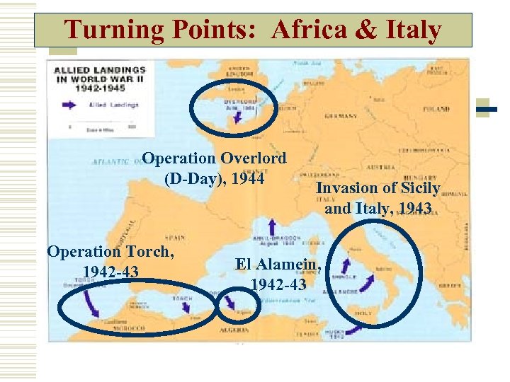 Turning Points: Africa & Italy Operation Overlord (D-Day), 1944 Operation Torch, 1942 -43 Invasion