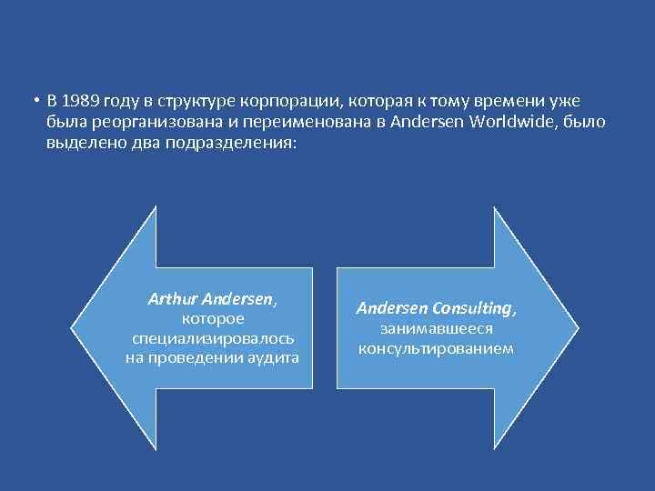  • В 1989 году в структуре корпорации, которая к тому времени уже была