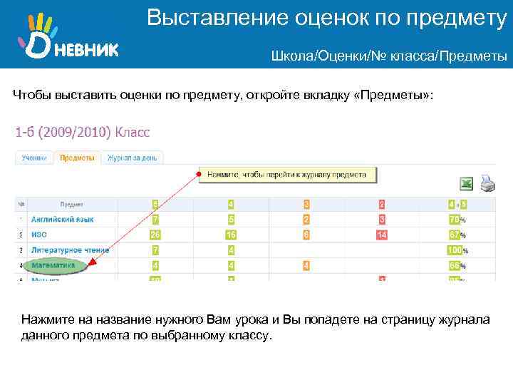 Выставление оценок по предмету Школа/Оценки/№ класса/Предметы Чтобы выставить оценки по предмету, откройте вкладку «Предметы»