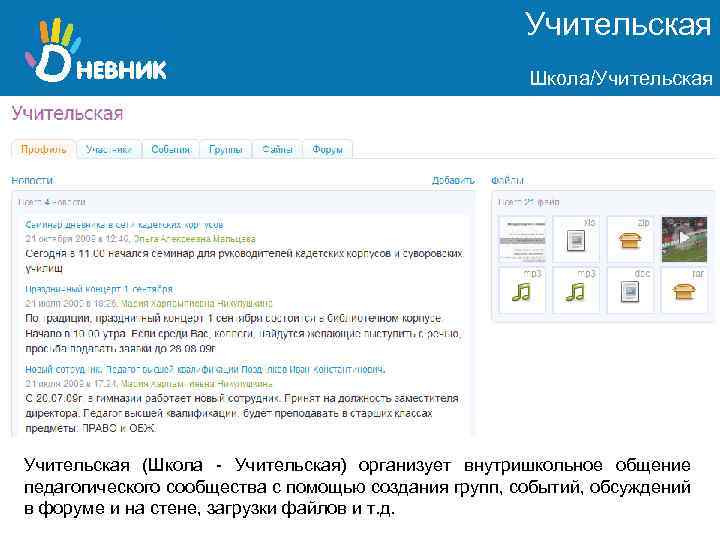 Учительская Школа/Учительская (Школа - Учительская) организует внутришкольное общение педагогического сообщества с помощью создания групп,