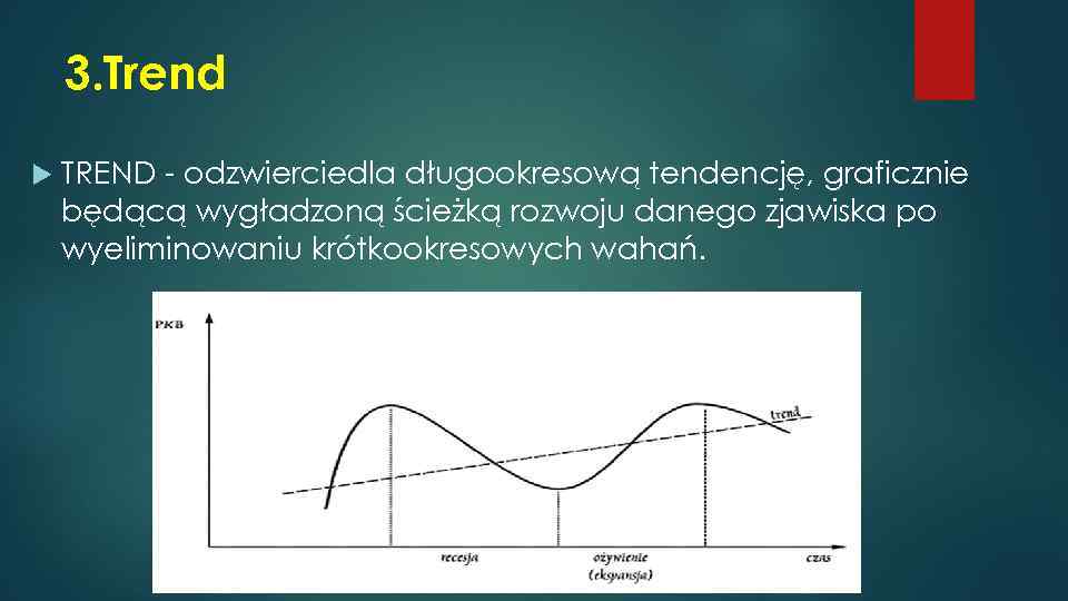 3. Trend TREND - odzwierciedla długookresową tendencję, graficznie będącą wygładzoną ścieżką rozwoju danego zjawiska