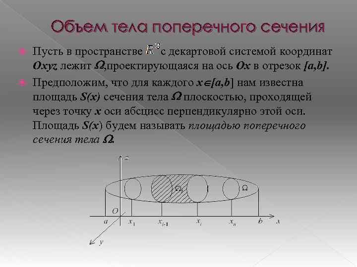 Объем тела поперечного сечения Пусть в пространстве с декартовой системой координат Oxyz лежит ,