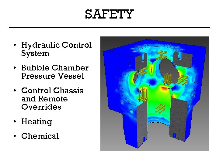 SAFETY • Hydraulic Control System • Bubble Chamber Pressure Vessel • Control Chassis and