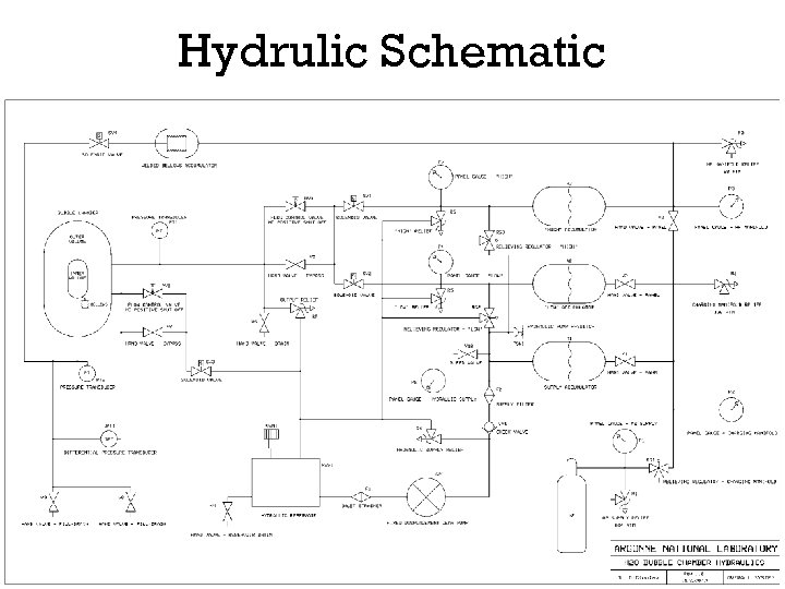 Hydrulic Schematic 