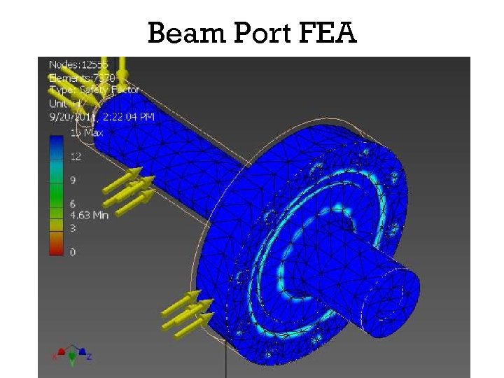 Beam Port FEA 