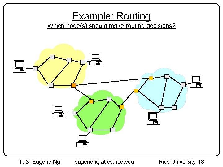 Example: Routing Which node(s) should make routing decisions? T. S. Eugene Ng eugeneng at
