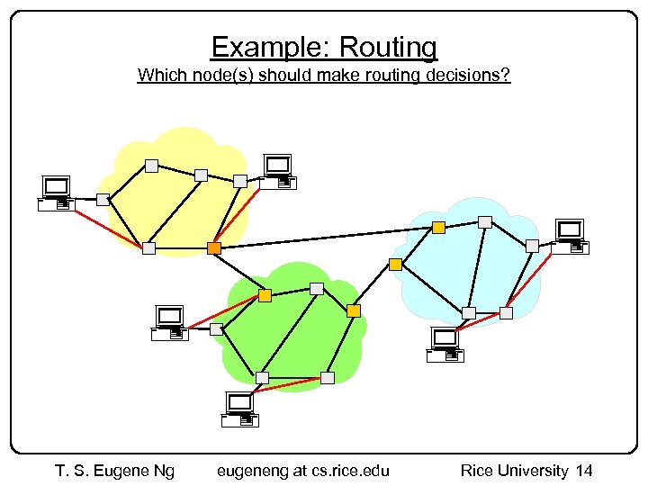 Example: Routing Which node(s) should make routing decisions? T. S. Eugene Ng eugeneng at