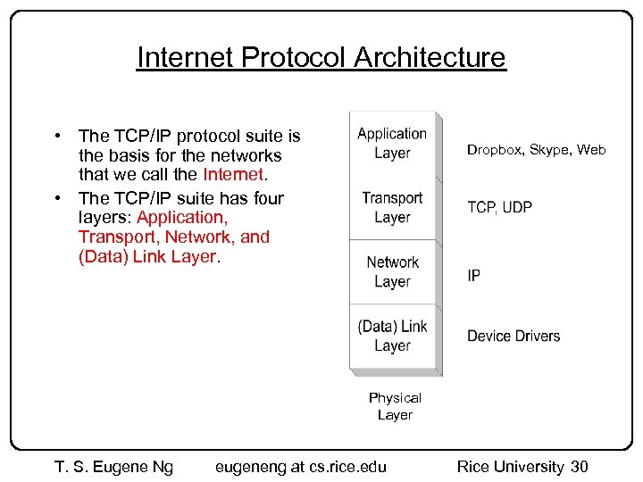 Internet Protocol Architecture • The TCP/IP protocol suite is the basis for the networks