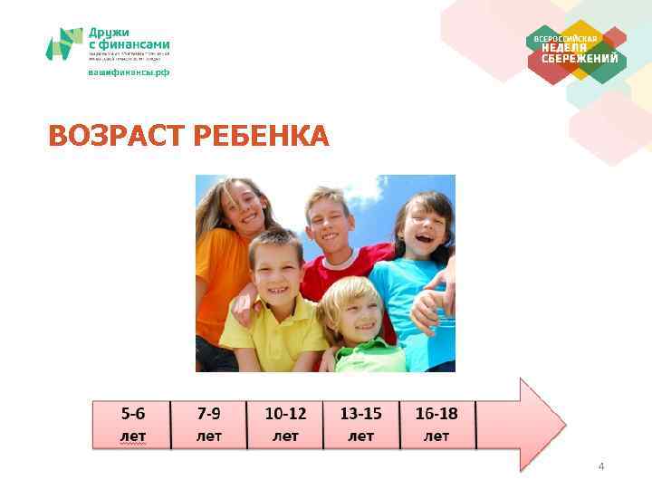 ВОЗРАСТ РЕБЕНКА 4 