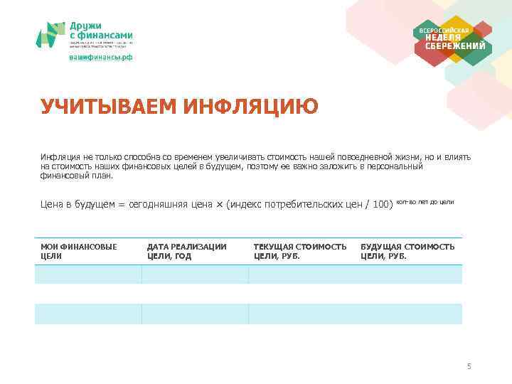 УЧИТЫВАЕМ ИНФЛЯЦИЮ Инфляция не только способна со временем увеличивать стоимость нашей повседневной жизни, но