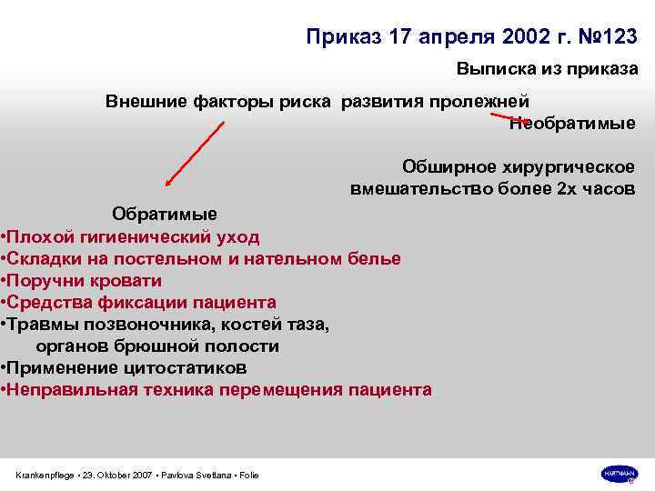 Приказ 17 апреля 2002 г. № 123 Выписка из приказа Внешние факторы риска развития
