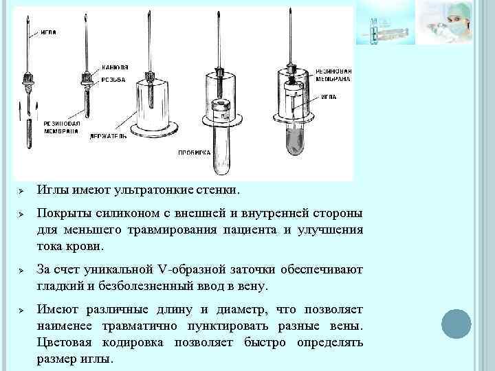 Ø Ø Иглы имеют ультратонкие стенки. Покрыты силиконом с внешней и внутренней стороны для