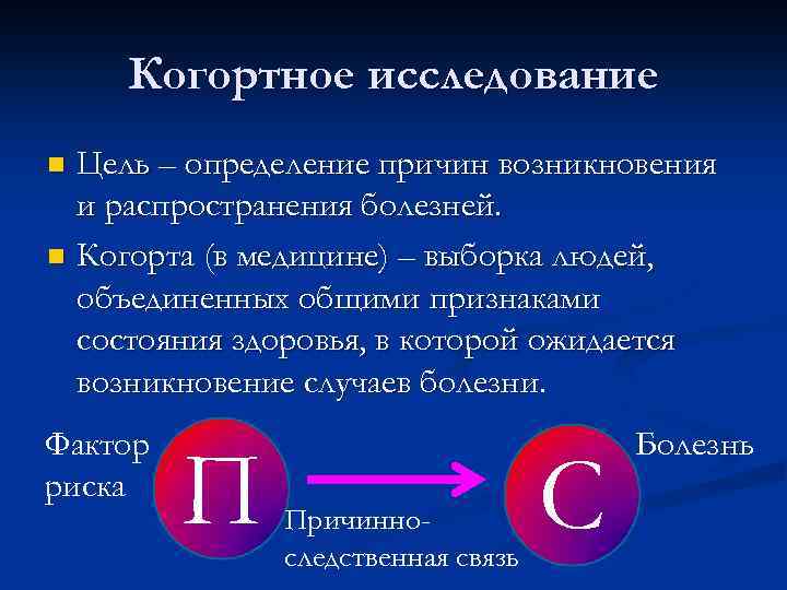 Когортное исследование Цель – определение причин возникновения и распространения болезней. n Когорта (в медицине)