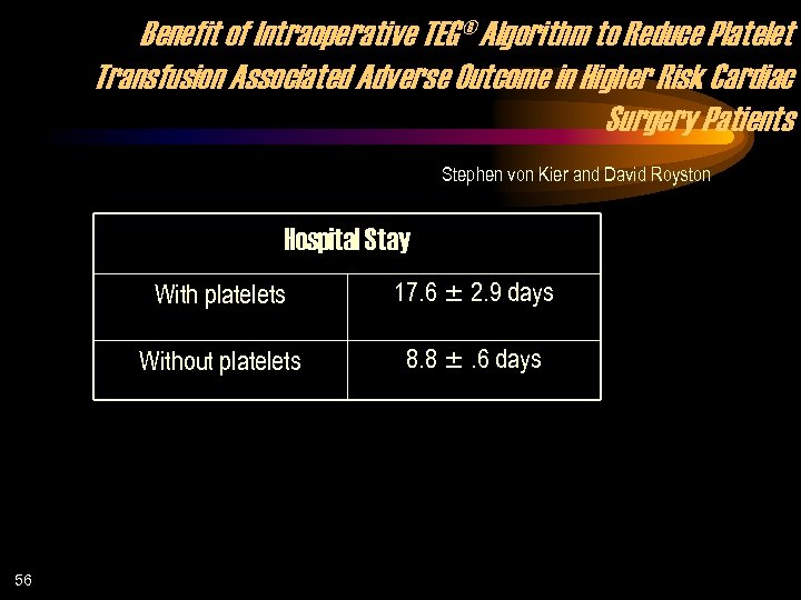 Benefit of Intraoperative TEG® Algorithm to Reduce Platelet Transfusion Associated Adverse Outcome in Higher