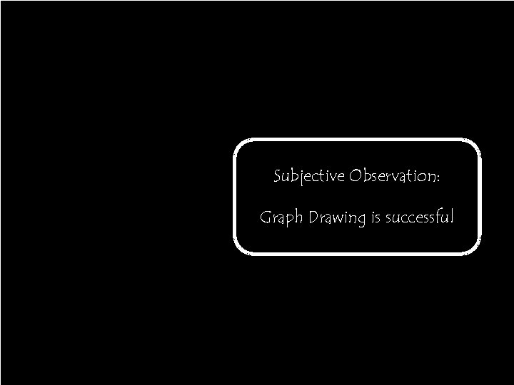 Subjective Observation: Graph Drawing is successful 11 