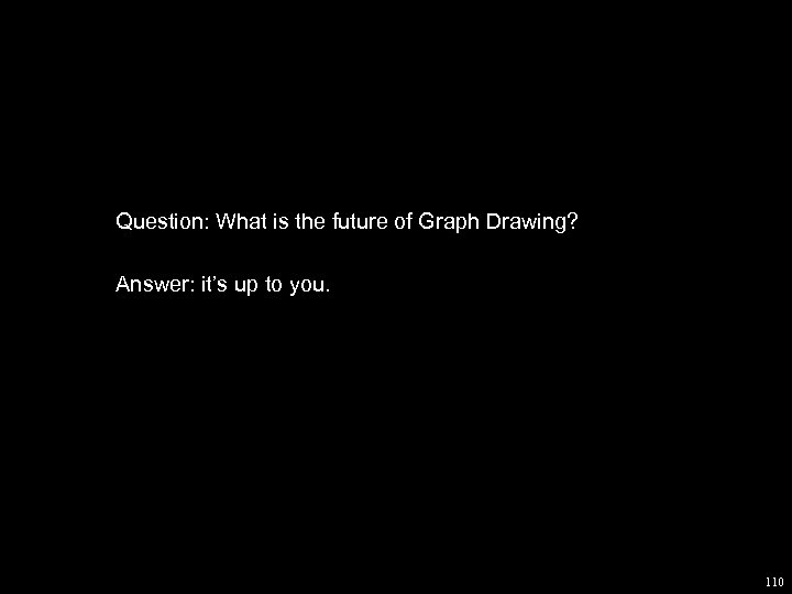 Question: What is the future of Graph Drawing? Answer: it’s up to you. 110