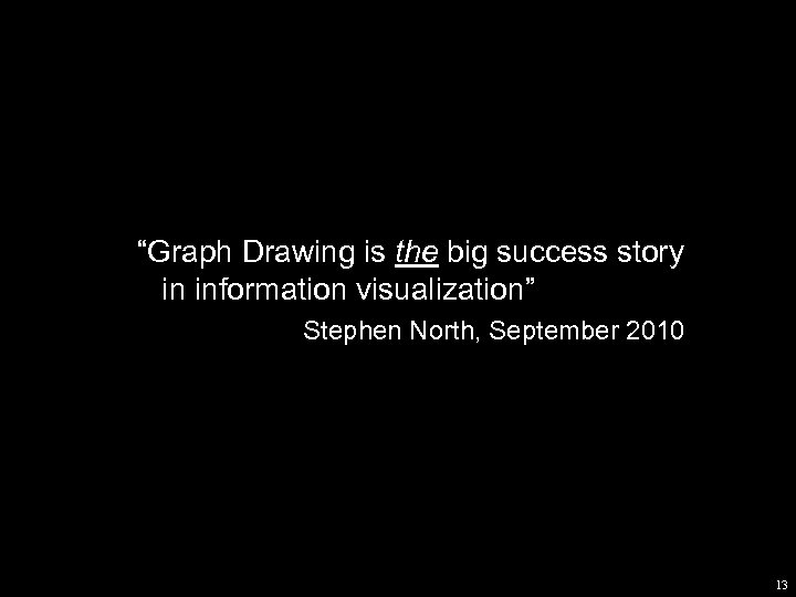 “Graph Drawing is the big success story in information visualization” Stephen North, September 2010