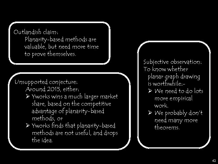 Outlandish claim: Planarity-based methods are valuable, but need more time to prove themselves. Unsupported