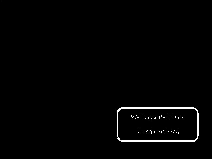 Well supported claim: 3 D is almost dead 49 