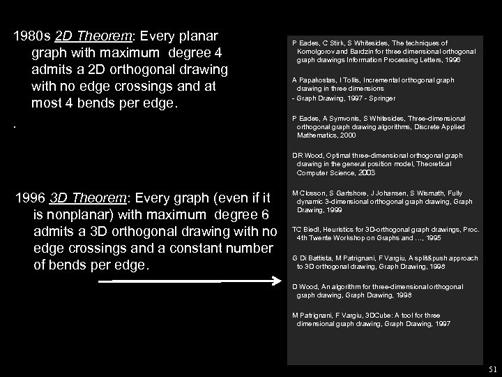 1980 s 2 D Theorem: Every planar graph with maximum degree 4 admits a