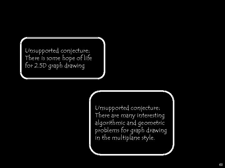 Unsupported conjecture: There is some hope of life for 2. 5 D graph drawing