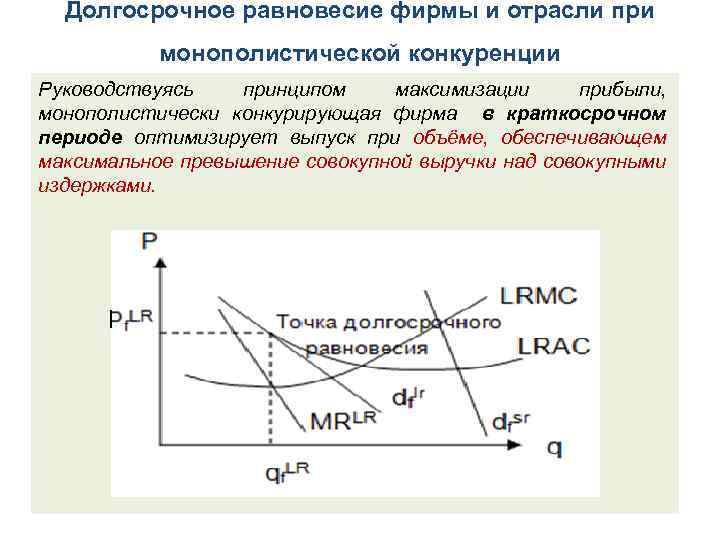 Долгосрочное равновесие фирмы и отрасли при монополистической конкуренции Руководствуясь принципом максимизации прибыли, монополистически конкурирующая