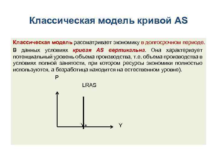 Классическая модель кривой AS Классическая модель рассматривает экономику в долгосрочном периоде. В данных условиях