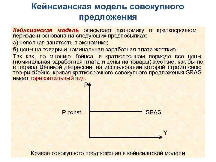 Кейнсианская модель совокупного предложения Кейнсианская модель описывает экономику в краткосрочном периоде и основана на