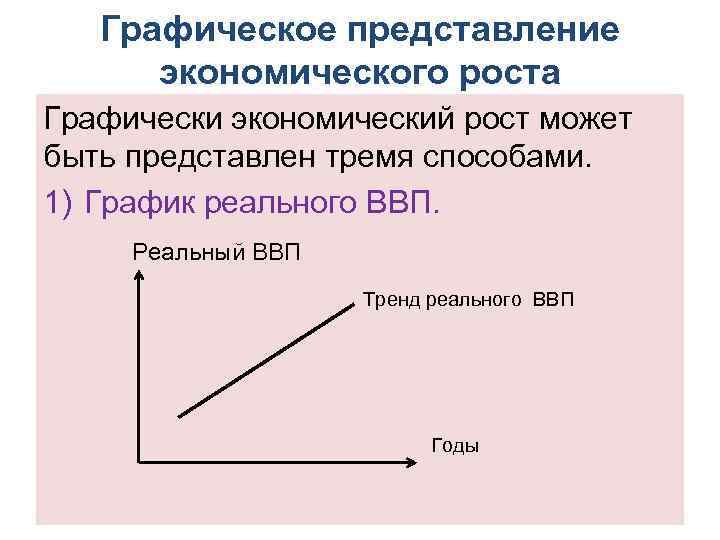 Графическое представление экономического роста Графически экономический рост может быть представлен тремя способами. 1) График