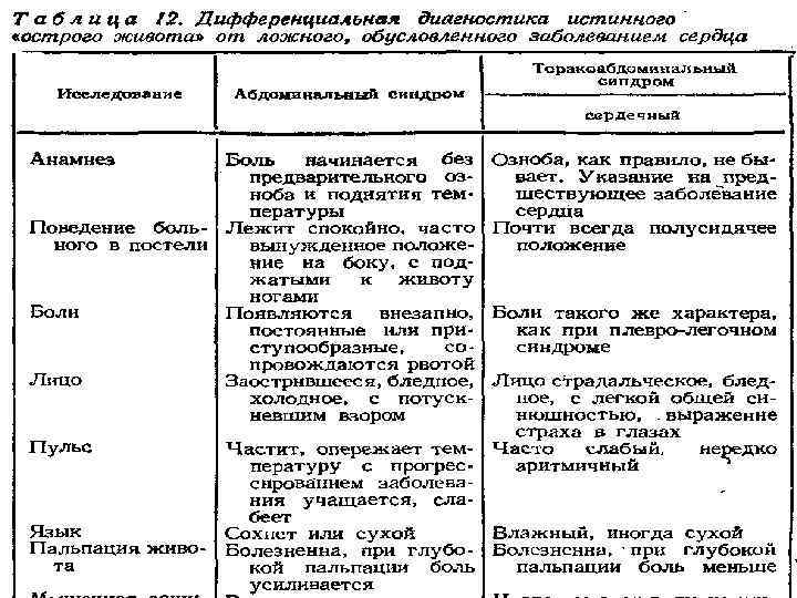 Pro. Power. Point. Ru 