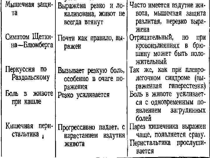 Pro. Power. Point. Ru 