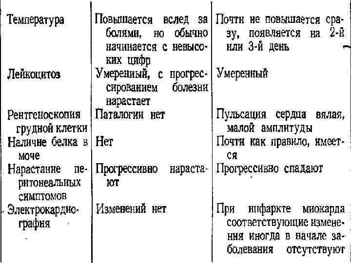 Pro. Power. Point. Ru 