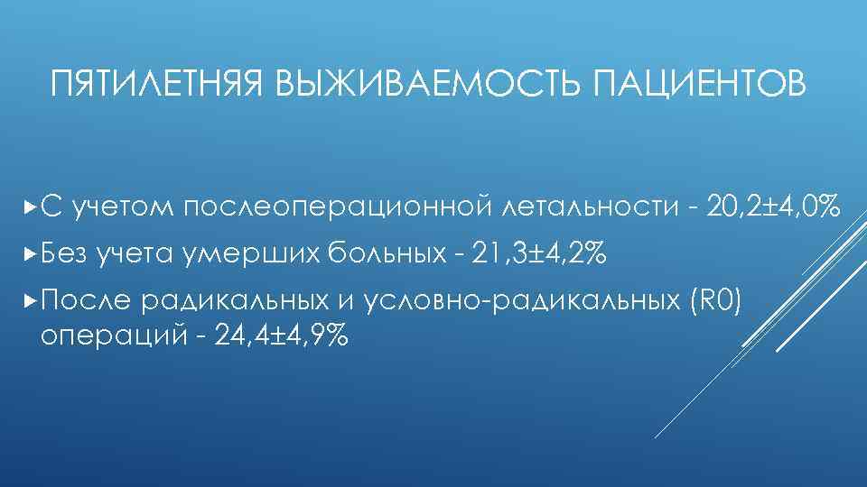 ПЯТИЛЕТНЯЯ ВЫЖИВАЕМОСТЬ ПАЦИЕНТОВ С учетом послеоперационной летальности - 20, 2 4, 0% Без учета