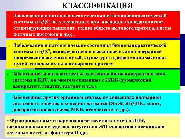 КЛАССИФИКАЦИЯ - Заболевания и патологические состояния билиопанкреатической системы и БДС, не устраненные при операции