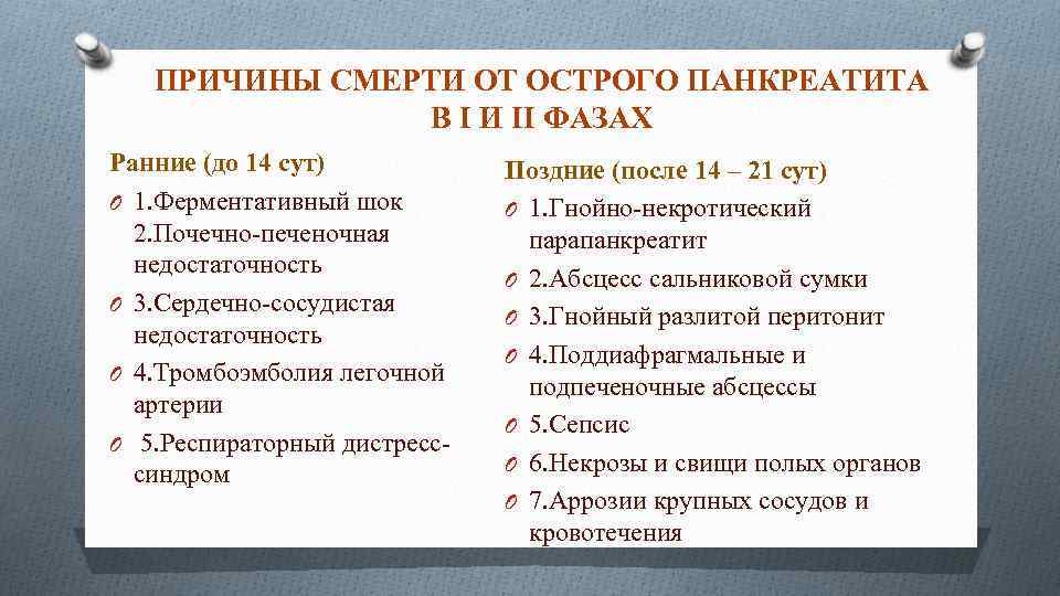 ПРИЧИНЫ СМЕРТИ ОТ ОСТРОГО ПАНКРЕАТИТА В I И II ФАЗАХ Ранние (до 14 сут)