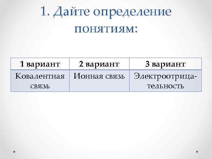 1. Дайте определение понятиям: 1 вариант Ковалентная связь 2 вариант Ионная связь 3 вариант