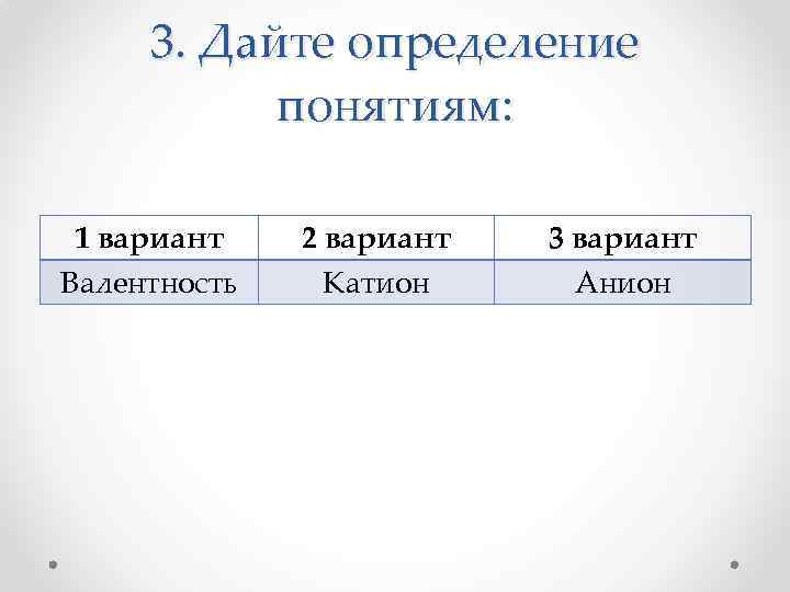 3. Дайте определение понятиям: 1 вариант Валентность 2 вариант Катион 3 вариант Анион 