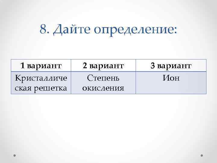 8. Дайте определение: 1 вариант Кристалличе ская решетка 2 вариант Степень окисления 3 вариант